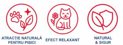 Icons Spray atractant pentru pisici Over Zoo – cu valeriană naturală, relaxant, 125 ml