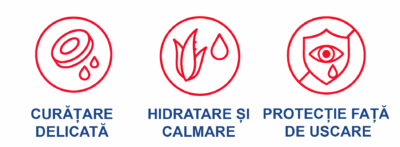 Beneficii: curățare delicată, hidratare și calmare, protecție față de uscare