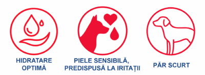 Icons Șampon Topcare pentru câini păr scurt și piele sensibilă