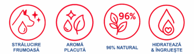 Icons parfum spray Topcare pentru câini și pisici – 96% natural