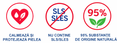 calmeaza si protejeaza pielea, nu contine sls/sles, 95% substante de origine naturala