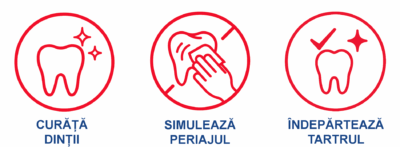 Icons Șervețele dentare Over Zoo pentru câini și pisici – curățare eficientă a dinților și gingiilor, 50 buc