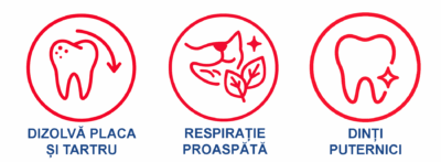 Iconițe: Dizolvă placă și tartru, respirație proaspătă, dinți puternici